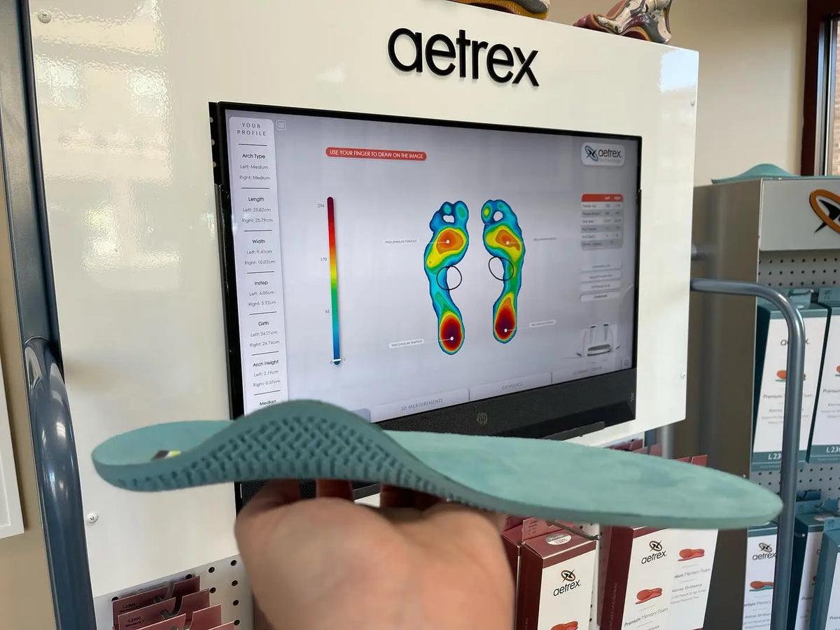 Comprehensive Foot Evaluation: Aligning Your Feet for Better Health