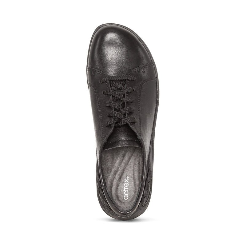 The shoe seen from above