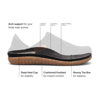 Taos Convertawool - Black 101