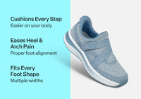 Orthofeet Naya Hands-Free (Women's) - Blue 01