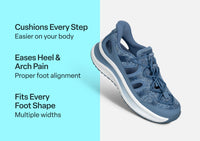 Orthofeet Venus Hands-Free (Women's) - Blue 01